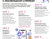 � 16 �������  2026 ����  �� 22 ������  2026 ���� ������� ������� ���� ������������� ���������������� �������� ���� �������� 