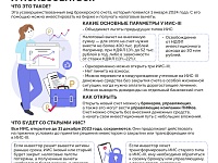 ������� ���� �������� ���������� ������� ���������