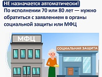 ����������� �������. ���������23.��