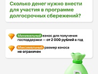 ������ �� ������ ������� ��� ��������� ������������ ���������� (���)
