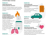 ������ ���� ������������� ���������������� �������� ���� ��������