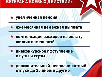 ��� ��������� � ����������� ���� �� �� ������ �� ���������? 