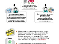 ���������� �������������� �������� ��� ����������� ���������: ��� �� ����� ������������ �������������