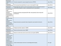 ����� ������ ���� ���� ����� ��������߻