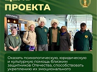 �� ������� ������ ������ ����� �� ����� � ����� �������, ��� ��������� ��������� � ������� ������ ����� ����