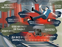 ������� ����������� ��������� ����� �� �������� ���������������� ����������