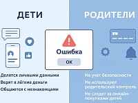 ����� ������ ������ ����� � �� ���������, ����������� "������" ��������������