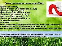 ����������� � ������� � ������� �������������� � �������������� ����� �������� � ���������������� ����� ������� �������� ������������