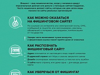 ��� ���������� �� �������?