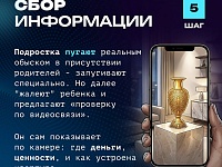 ����������. ��� ����� ���� ���������?