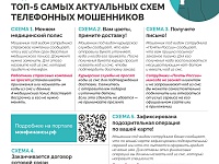 ������������� ���������������� �������� �� ���������� �����������