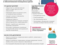 ������������� ���������������� �������� �� ���������� �����������