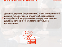 ������� �������: ��� �������, ������� ����������