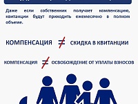 ����������� �������. ���������23.��