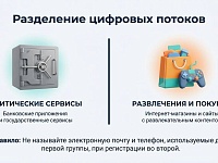 28 ������ � ������������� ���� ������ ������������ ������