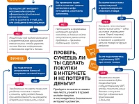 ������������� ���������������� �������� �� ���������� �����������