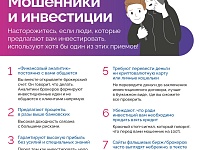 ��������� � ����������