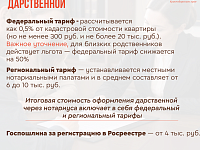 ������� �������: ��� �������, ������� ����������
