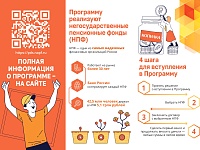 ��������� ������������ ����������
