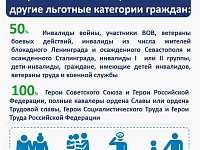 ����������� �������. ���������23.��