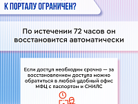 ����� ���� ������������ �� ������� ���������Ȼ