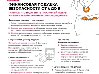 ���������� ������� ������������ �� � �� �