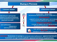 ��������������� ���������  �� ������������ ��������� ����������� �������