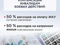 �������� �������� � ������ ��������� ���������� ����������� ������� ��������